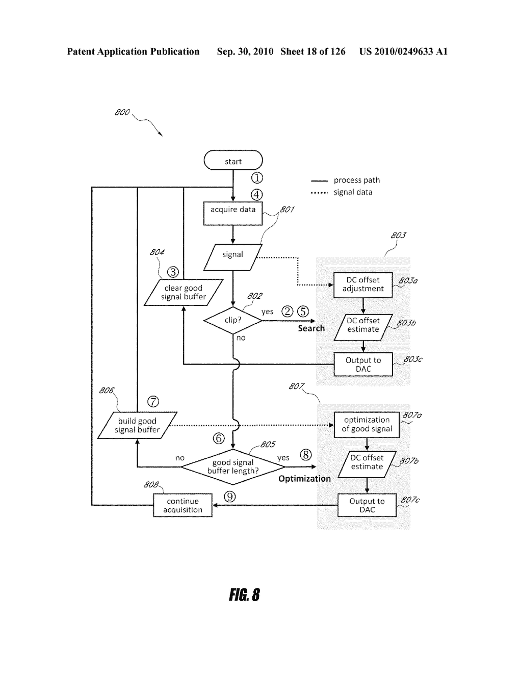 SYSTEMS AND METHODS FOR DETERMINING REGULARITY OF RESPIRATION - diagram, schematic, and image 19