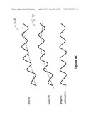 SYSTEMS AND METHODS FOR DETERMINING REGULARITY OF RESPIRATION diagram and image