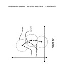 SYSTEMS AND METHODS FOR DETERMINING REGULARITY OF RESPIRATION diagram and image