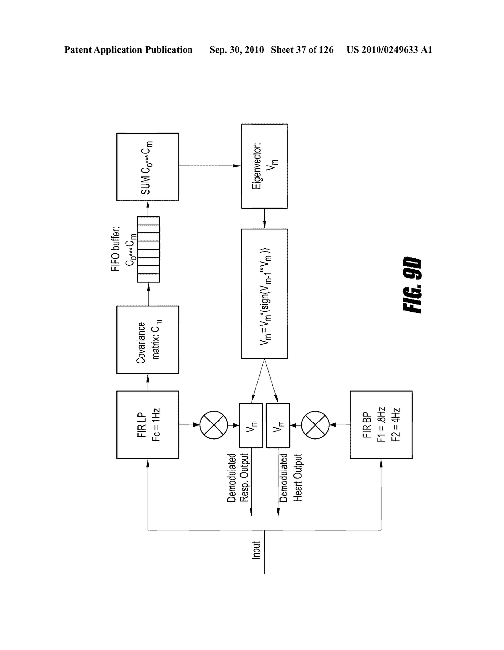 SYSTEMS AND METHODS FOR DETERMINING REGULARITY OF RESPIRATION - diagram, schematic, and image 38