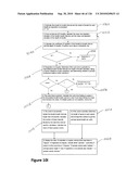 SYSTEMS AND METHODS FOR DETERMINING REGULARITY OF RESPIRATION diagram and image