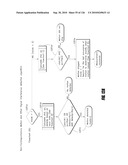 SYSTEMS AND METHODS FOR DETERMINING REGULARITY OF RESPIRATION diagram and image