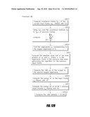 SYSTEMS AND METHODS FOR DETERMINING REGULARITY OF RESPIRATION diagram and image