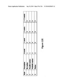 SYSTEMS AND METHODS FOR DETERMINING REGULARITY OF RESPIRATION diagram and image