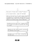 SYSTEMS AND METHODS FOR DETERMINING REGULARITY OF RESPIRATION diagram and image