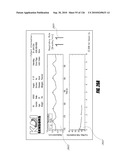 SYSTEMS AND METHODS FOR DETERMINING REGULARITY OF RESPIRATION diagram and image