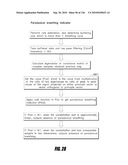 SYSTEMS AND METHODS FOR DETERMINING REGULARITY OF RESPIRATION diagram and image