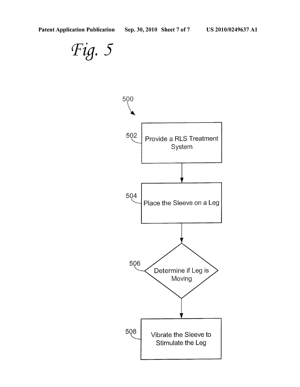 SYSTEMS, DEVICES, AND METHODS FOR TREATING RESTLESS LEG SYNDROME AND PERIODIC LIMB MOVEMENT DISORDER - diagram, schematic, and image 08