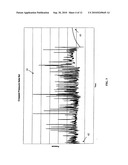 Method of determining body exit of an ingested capsule diagram and image