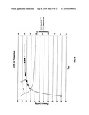 Method of determining body exit of an ingested capsule diagram and image