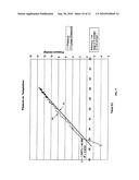 Method of determining body exit of an ingested capsule diagram and image