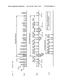 Biological Signal Measuring Apparatus diagram and image