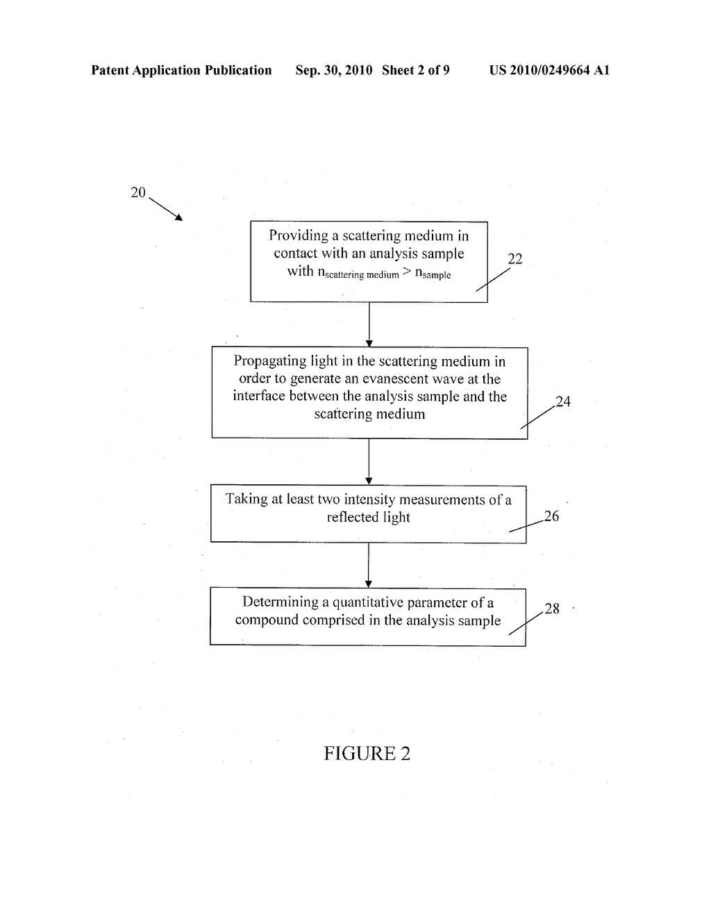 QUANTIFICATION OF AN ABSORBER THROUGH A SCATTERING MEDIUM - diagram, schematic, and image 03