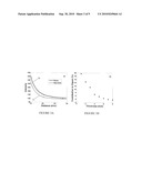 QUANTIFICATION OF AN ABSORBER THROUGH A SCATTERING MEDIUM diagram and image