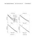 QUANTIFICATION OF AN ABSORBER THROUGH A SCATTERING MEDIUM diagram and image