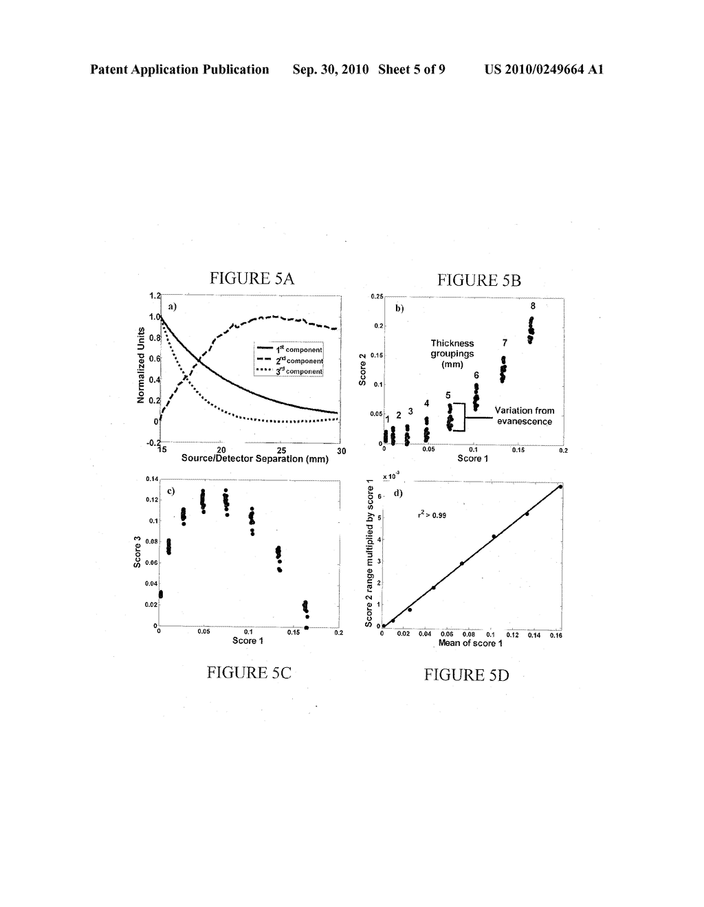 QUANTIFICATION OF AN ABSORBER THROUGH A SCATTERING MEDIUM - diagram, schematic, and image 06