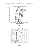 SYSTEM FOR ARM THERAPY diagram and image