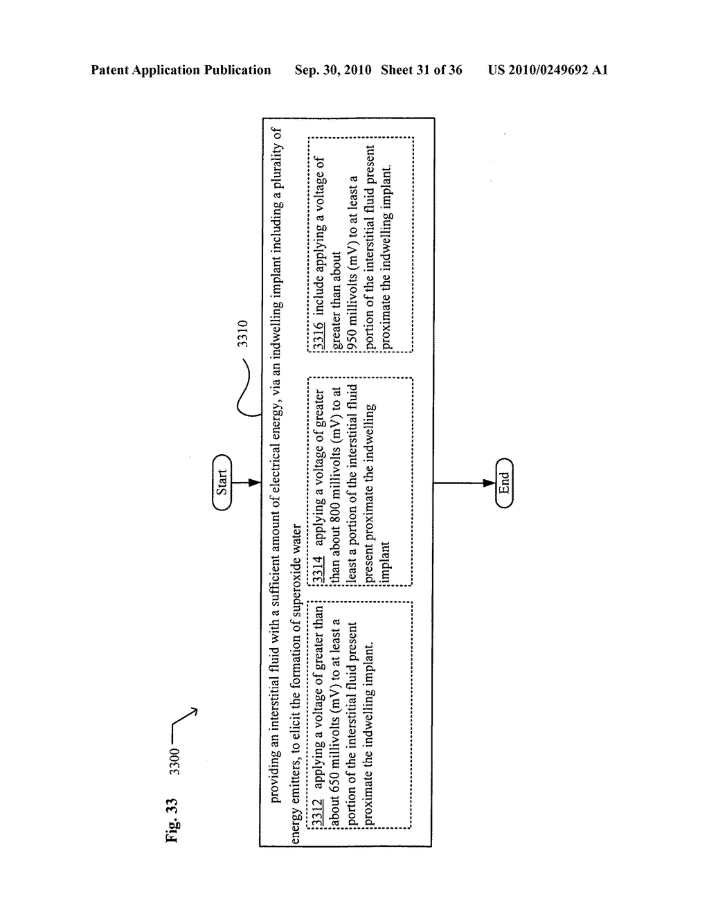 Systems, devices, and methods including infection-Fighting and monitoring shunts - diagram, schematic, and image 32