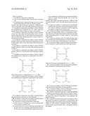 CONTROLLED EXOTHERM OF CYANOACRYLATE FORMULATIONS diagram and image
