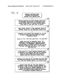 SYSTEM AND METHOD FOR MONITORING CARDIOPULMONARY FLUID TRANSFER RATES USING AN IMPLANTABLE MEDICAL DEVICE diagram and image