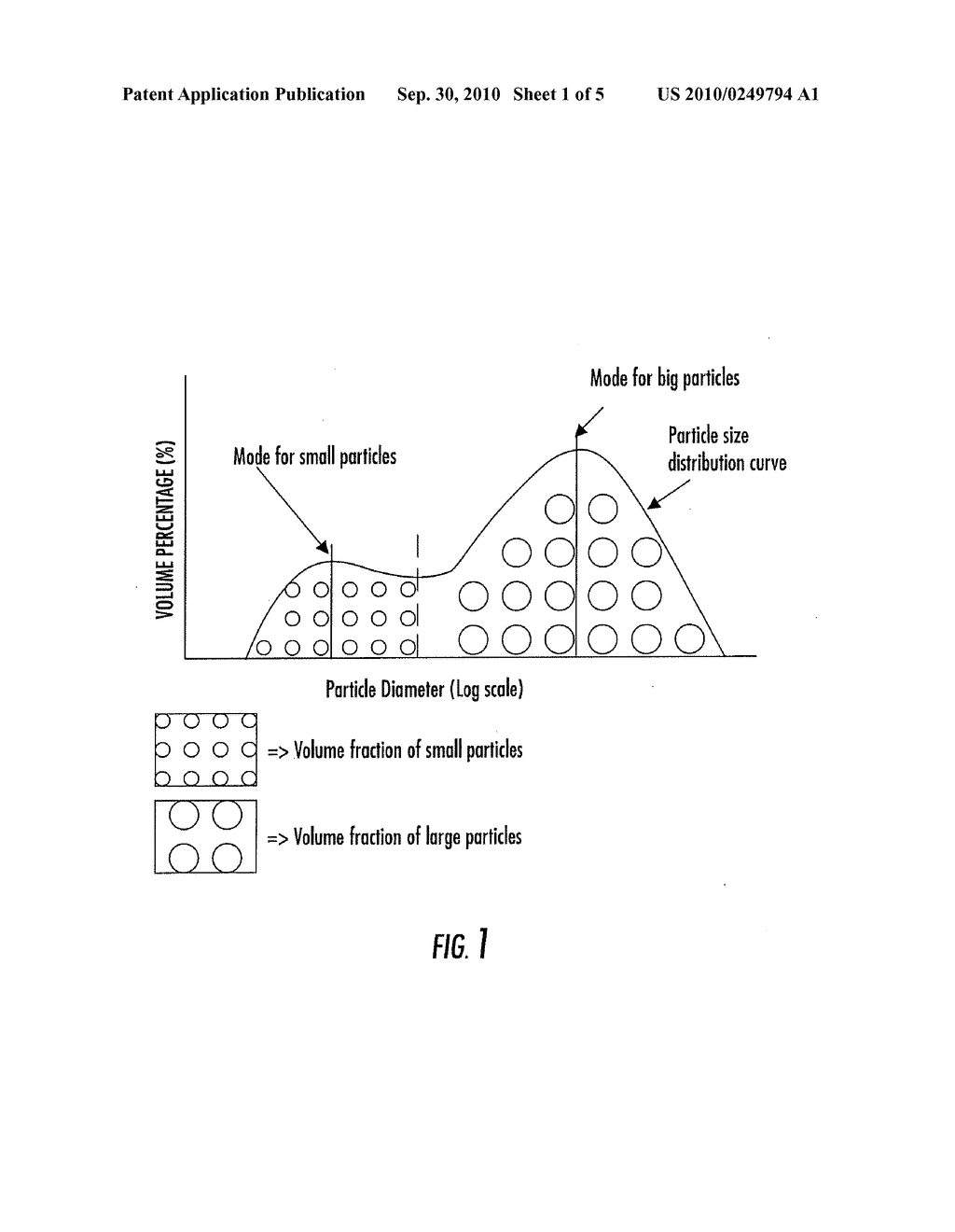 Composite Bone Graft Substitute Cement and Articles Produced Therefrom - diagram, schematic, and image 02