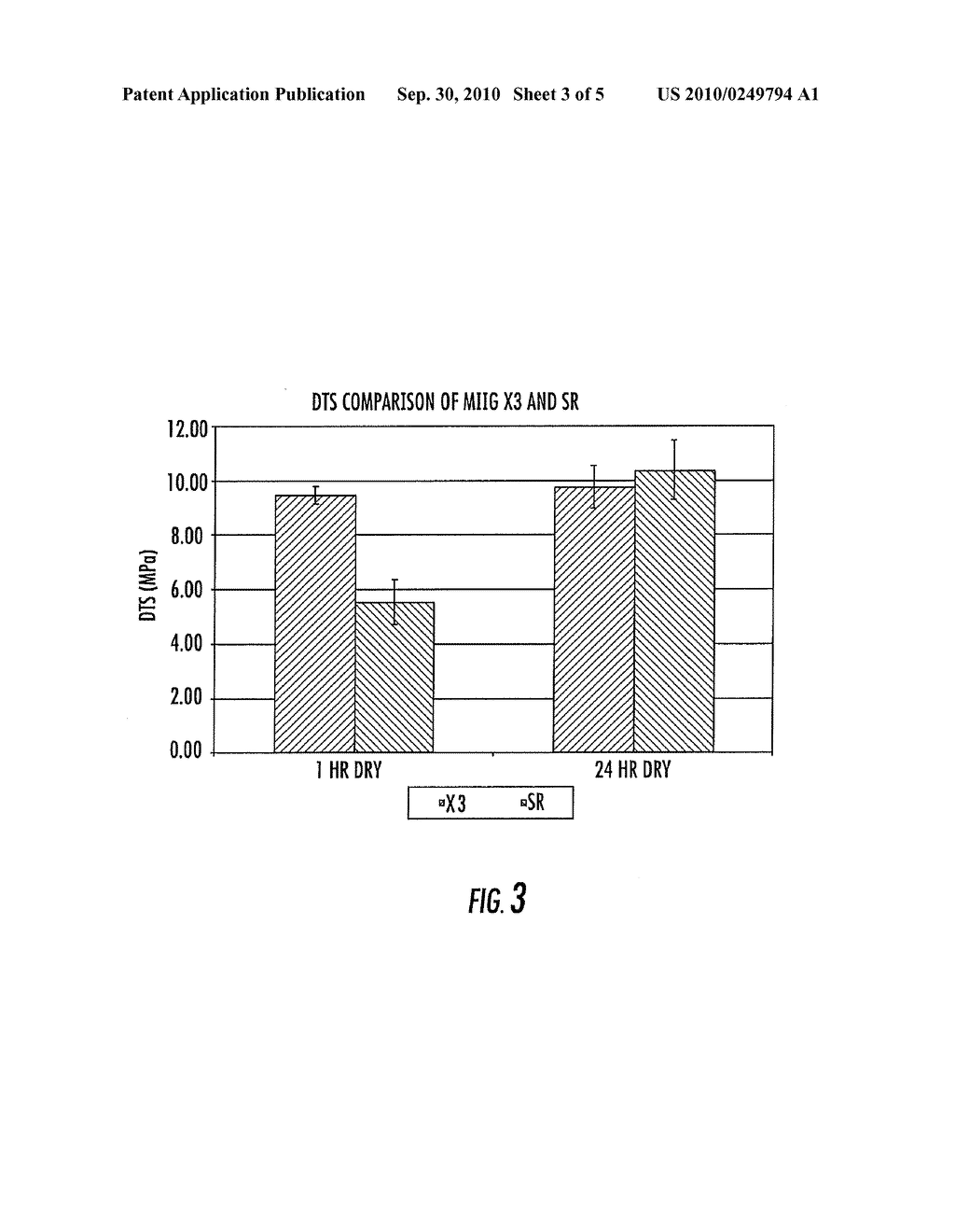 Composite Bone Graft Substitute Cement and Articles Produced Therefrom - diagram, schematic, and image 04