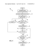 Method and Apparatus for Aligning and Securing an Implant Relative to a Patient diagram and image