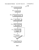 SYSTEM AND METHOD FOR REMOVING AN IMPLANTED CATHETER FROM A PATIENT diagram and image