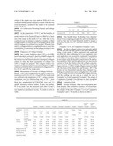 METHOD FOR THE MANUFACTURE OF NERVE REGENERATION-INDUCING TUBE diagram and image