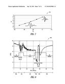 HEMODYNAMIC STABILITY ASSESSMENT BASED ON HEART SOUNDS diagram and image