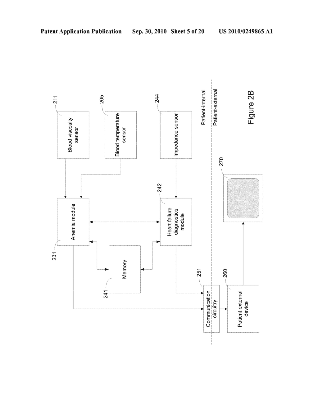 Systems and Methods for Anemia Detection, Monitoring, and Treatment - diagram, schematic, and image 06