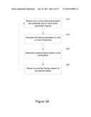 Systems and Methods for Anemia Detection, Monitoring, and Treatment diagram and image