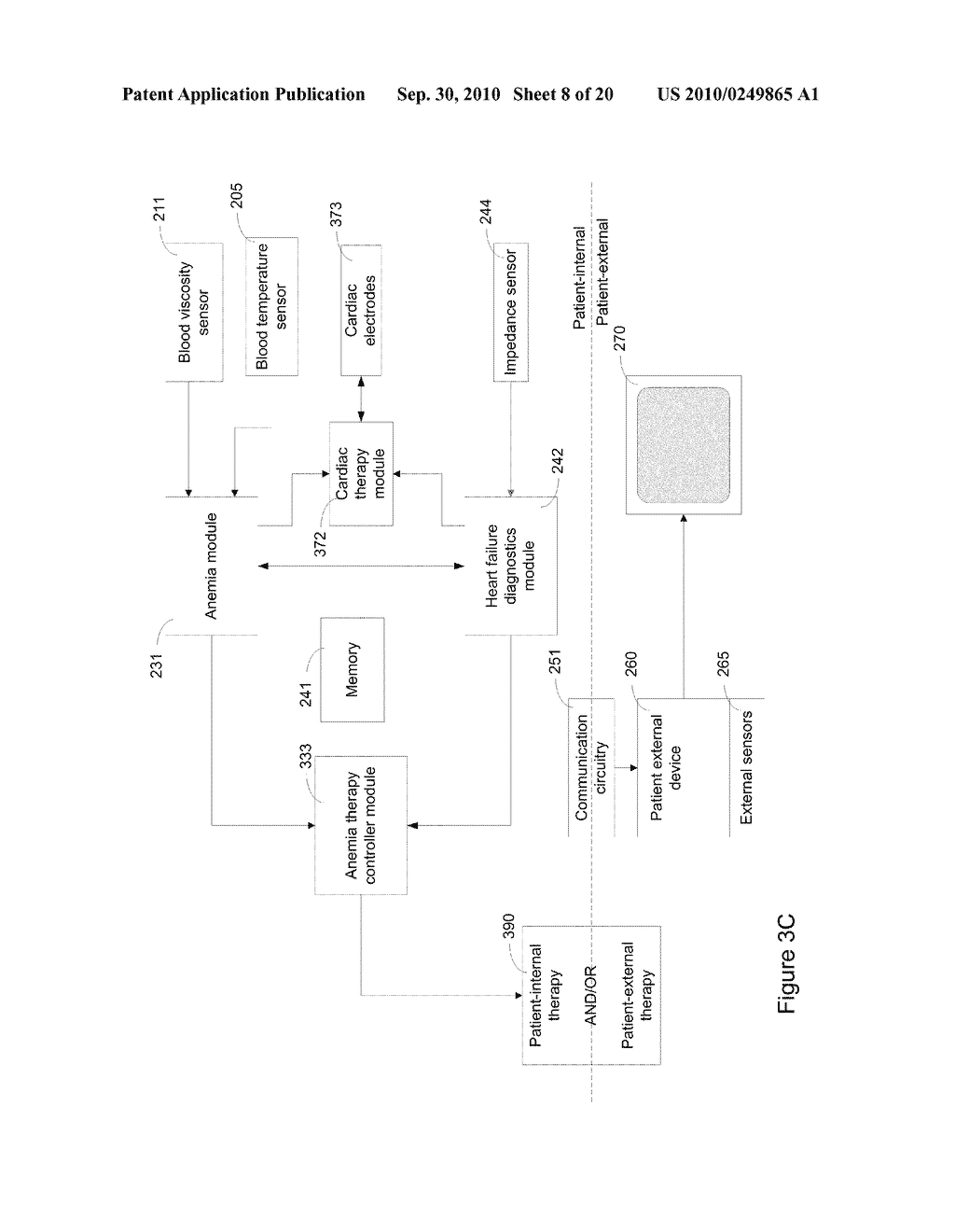 Systems and Methods for Anemia Detection, Monitoring, and Treatment - diagram, schematic, and image 09