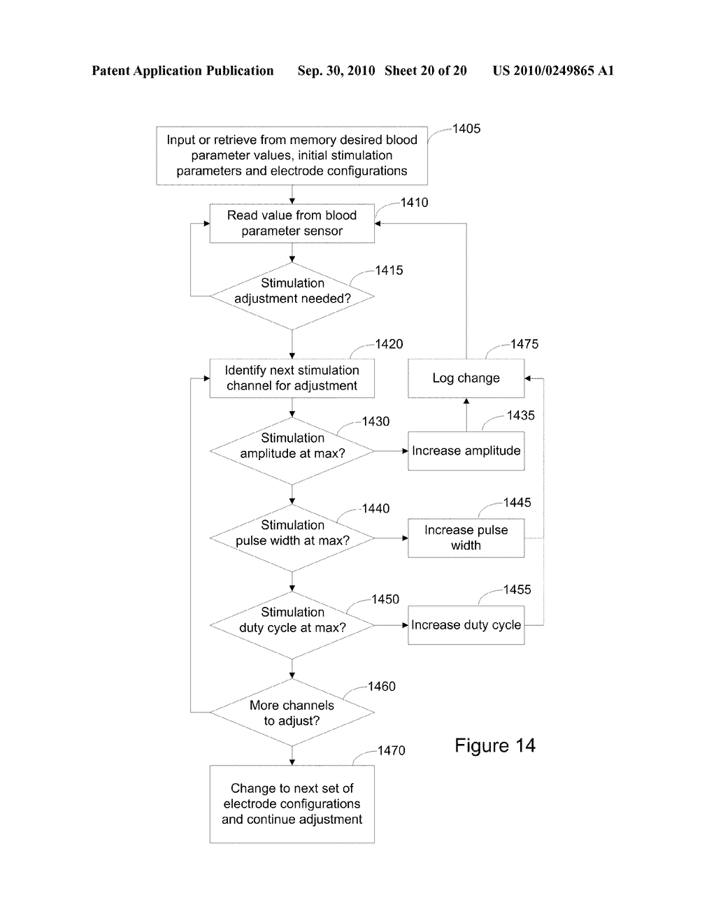 Systems and Methods for Anemia Detection, Monitoring, and Treatment - diagram, schematic, and image 21