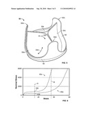 FIBER-REINFORCED SYNTHETIC SHEETS FOR PROSTHETIC HEART VALVE LEAFLETS diagram and image