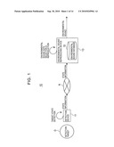 Environmental sound reproducing device diagram and image