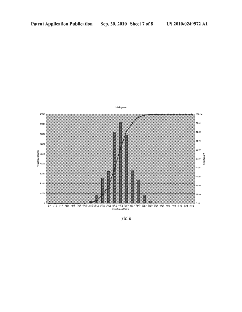 METHOD FOR CONFIGURING GAS SUPPLY FOR ELECTRONICS FABRICATION FACILITIES - diagram, schematic, and image 08