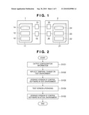 EXPOSURE SYSTEM, METHOD OF TESTING EXPOSURE APPARATUS, AND METHOD OF MANUFACTURING DEVICE diagram and image