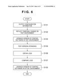 EXPOSURE SYSTEM, METHOD OF TESTING EXPOSURE APPARATUS, AND METHOD OF MANUFACTURING DEVICE diagram and image