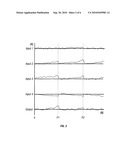 EXTRUSION OF ARTICLES diagram and image