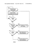 EXTRUSION OF ARTICLES diagram and image