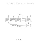 AUTOMATIC SHELF STOCKING APPARATUS AND RESTOCKING METHOD THEREOF diagram and image