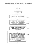 WIND-POWER GENERATION SYSTEM AND OPERATION CONTROL METHOD THEREFOR diagram and image