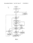 DIGITAL SMART SERVO CONTROLLER FOR SAFETY CRITICAL VEHICLE CONTROL diagram and image