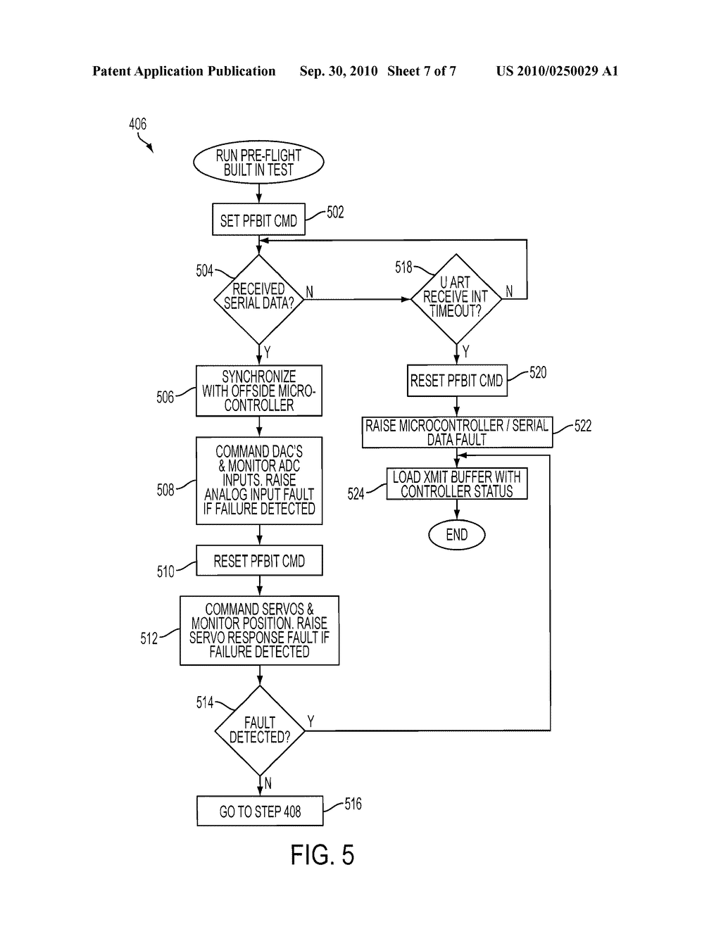 DIGITAL SMART SERVO CONTROLLER FOR SAFETY CRITICAL VEHICLE CONTROL - diagram, schematic, and image 08