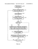 SYSTEM AND METHOD FOR RENDERING VISIBLE FEATURES OF A TARGET LOCATION ON A SYNTHETIC FLIGHT DISPLAY diagram and image