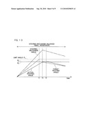 MARINE VESSEL STEERING APPARATUS AND MARINE VESSEL INCLUDING THE SAME diagram and image