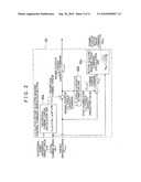 Hybrid drive device diagram and image