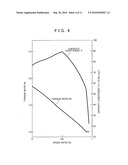 Hybrid drive device diagram and image