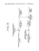 Hybrid drive device diagram and image